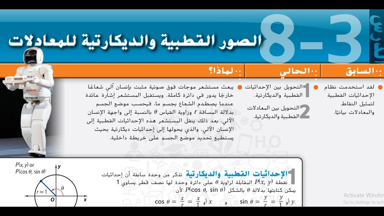 8-3 الصوةالقطبية والديكارتية للمعادلات -11 متقدم +2 عام