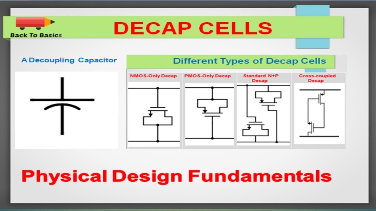 What are Decap Cells | Physical Design