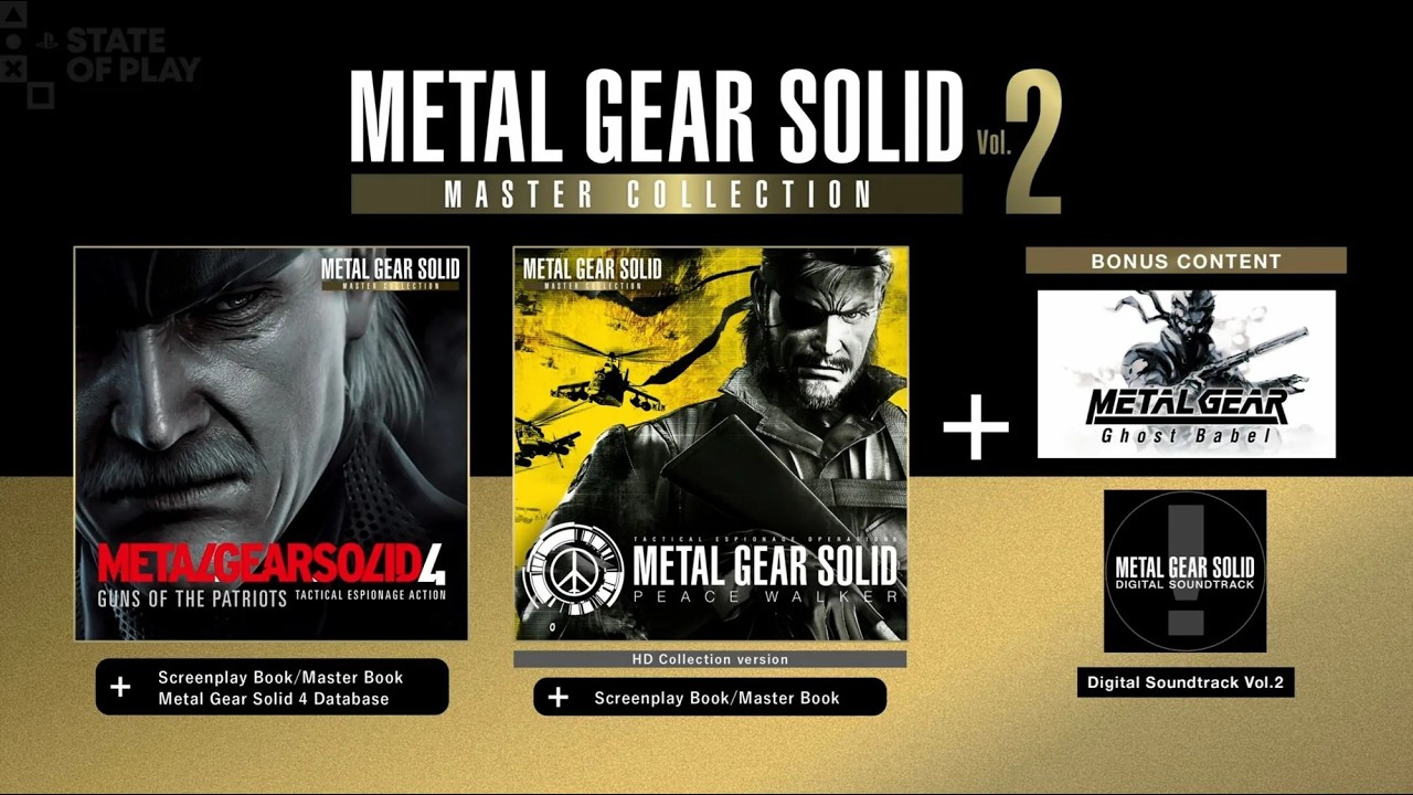 the absolute state of sony play 2026