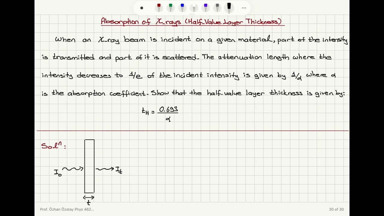 Absorption of X-rays (Half-value Layer Thickness)