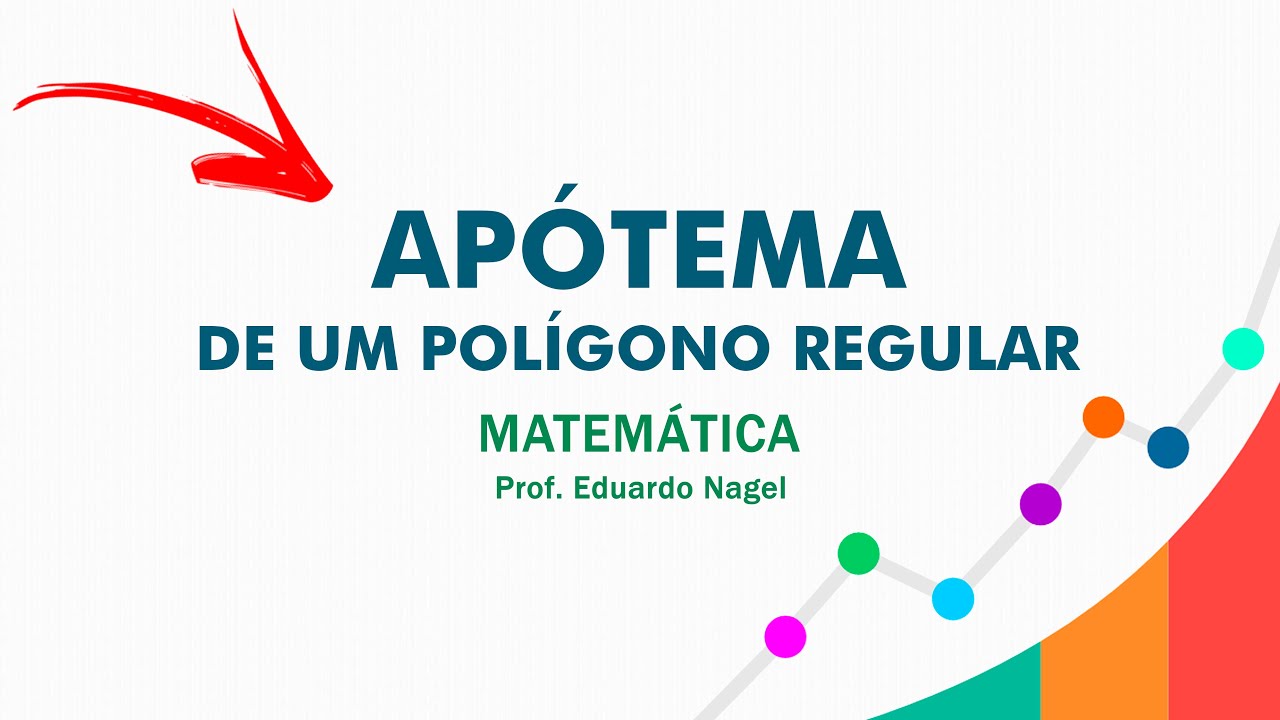 APÓTEMA DE UM POLÍGONO REGULAR