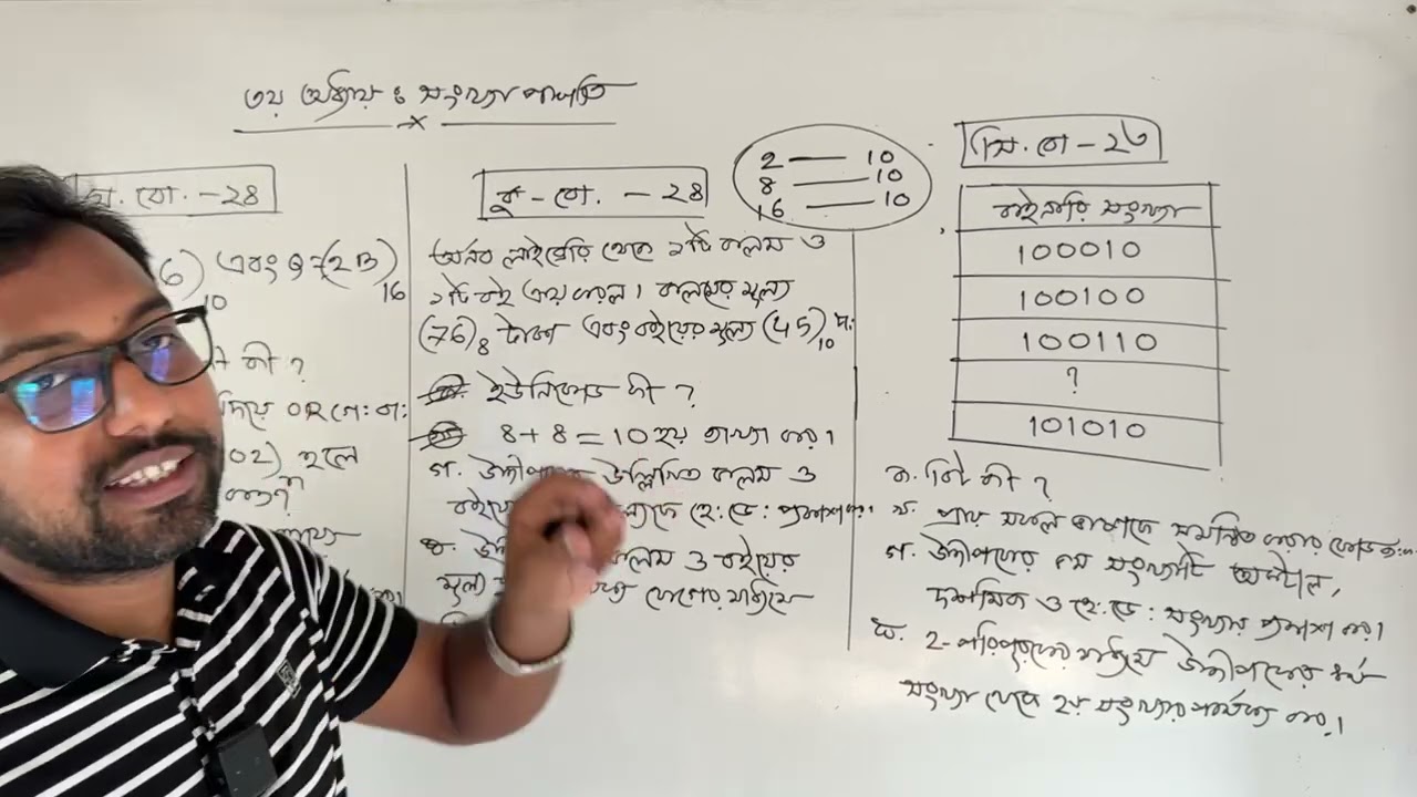পরীক্ষার হলে যাওয়ার আগে এই ক্লাসটি দেখে যাও || hsc ict class 3rd chapter number system cq solution |