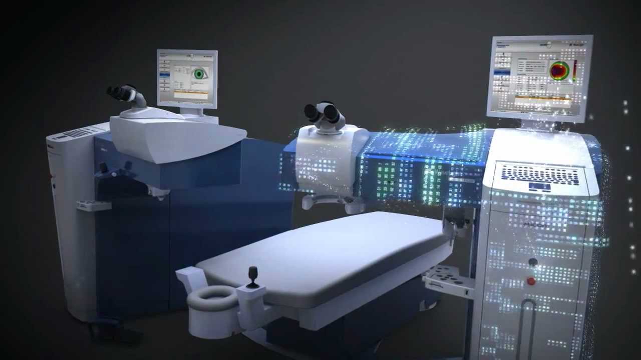 WaveLight Refractive Suite from Alcon