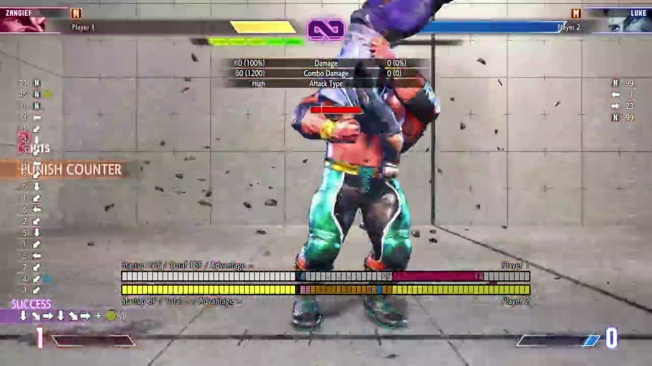 Gief Lvl 2 Is The Goat Reversal Of Supers?