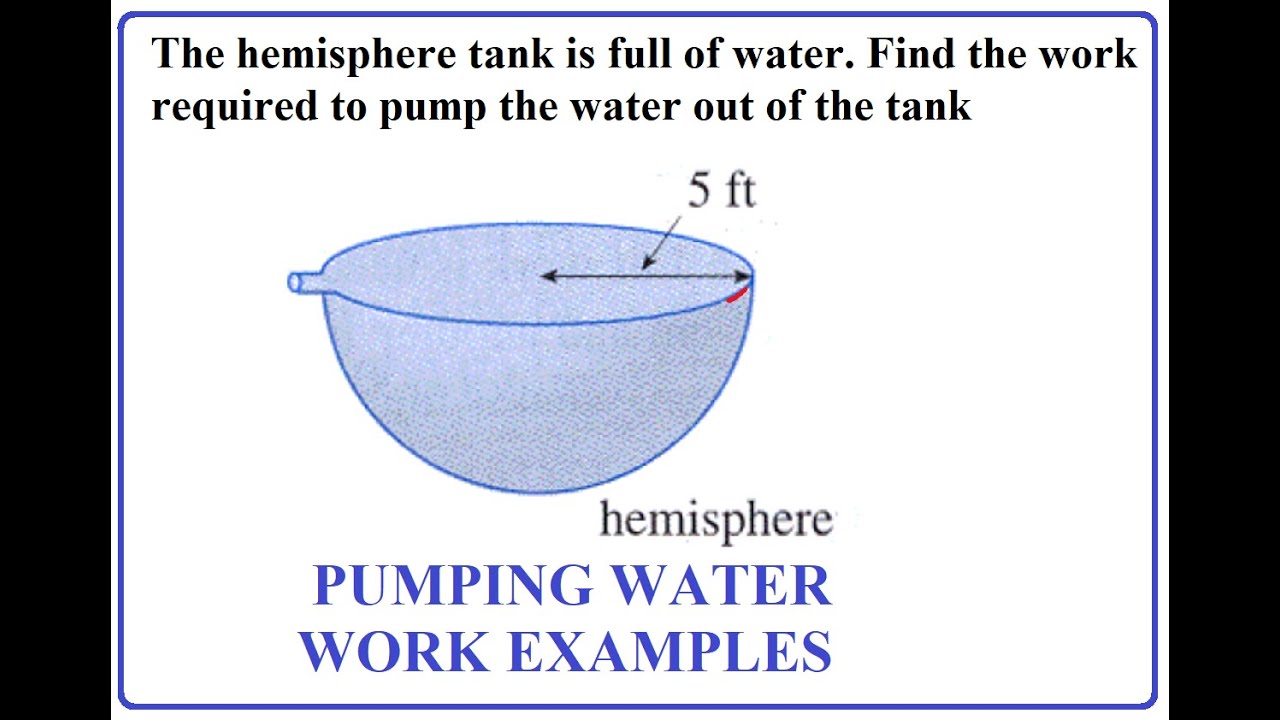 7.6 HW: WORK: Pumping Water from the tank example