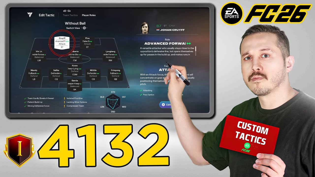 4132 — это круто! 🔥 Лучшие мета-игроки, тактика и геймплей старого поколения с Кройфом 87 — FC 26