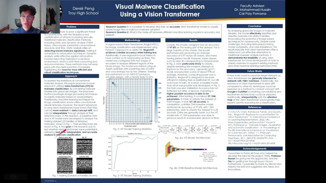 Visual Malware Classification Using a Vision Transformer - Derek Peng CSAF 2024