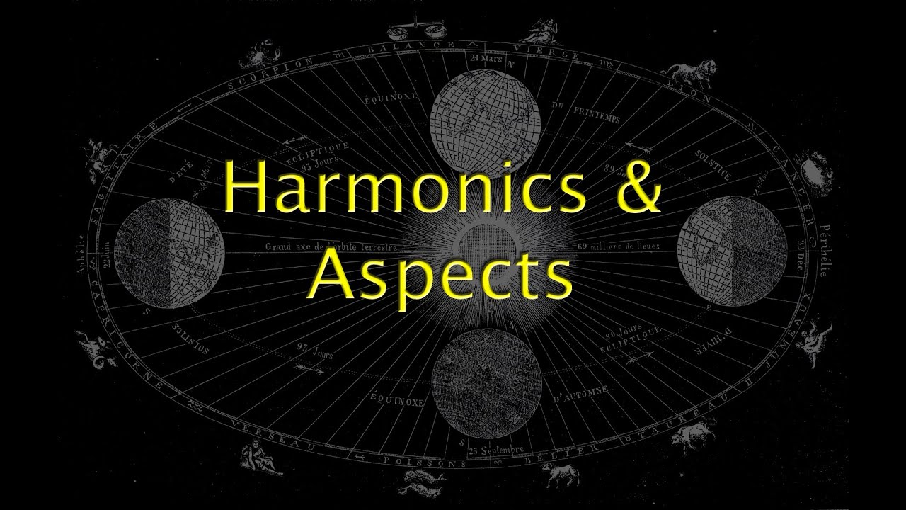 Harmonics & Aspects