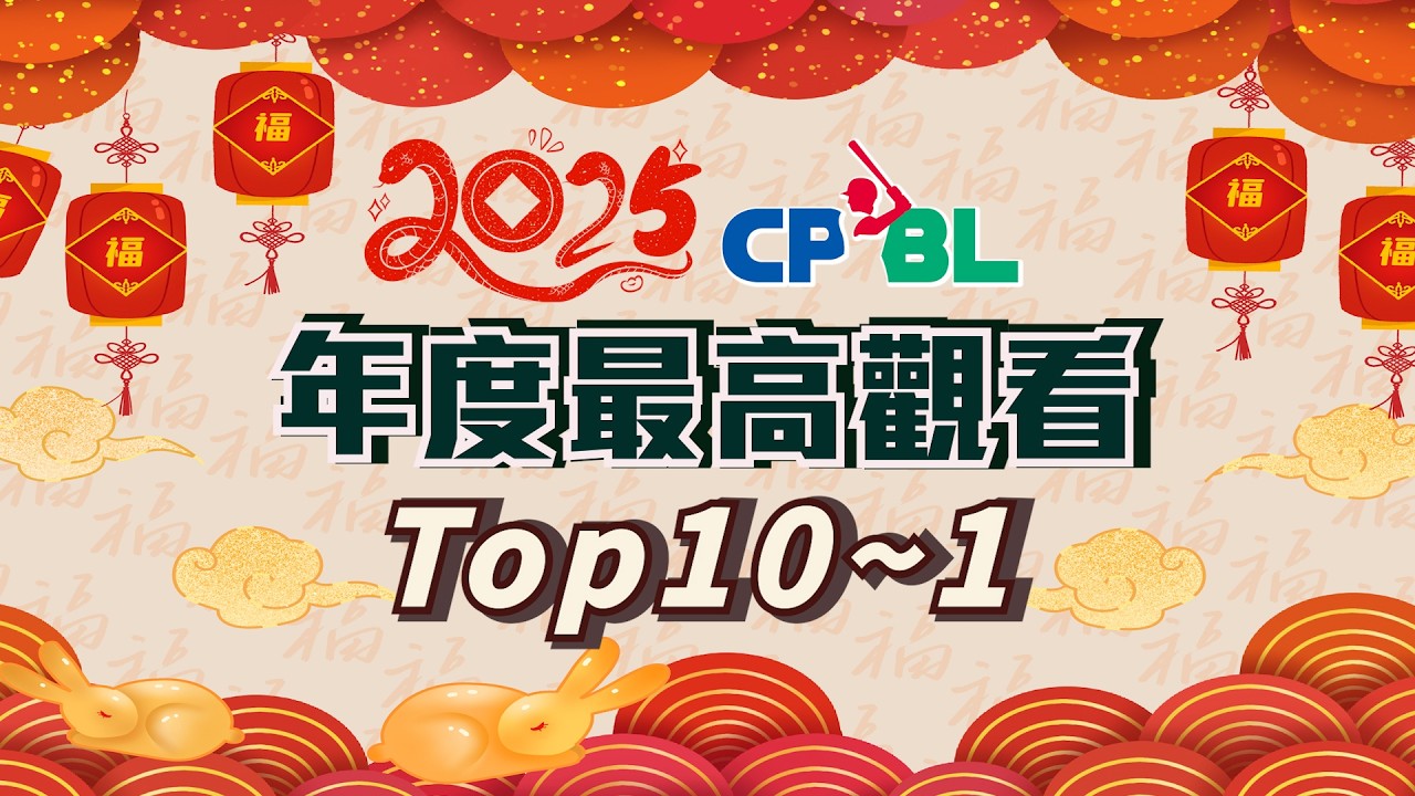 『回顧2025』CPBL年度最高觀看Top10~TOP1
