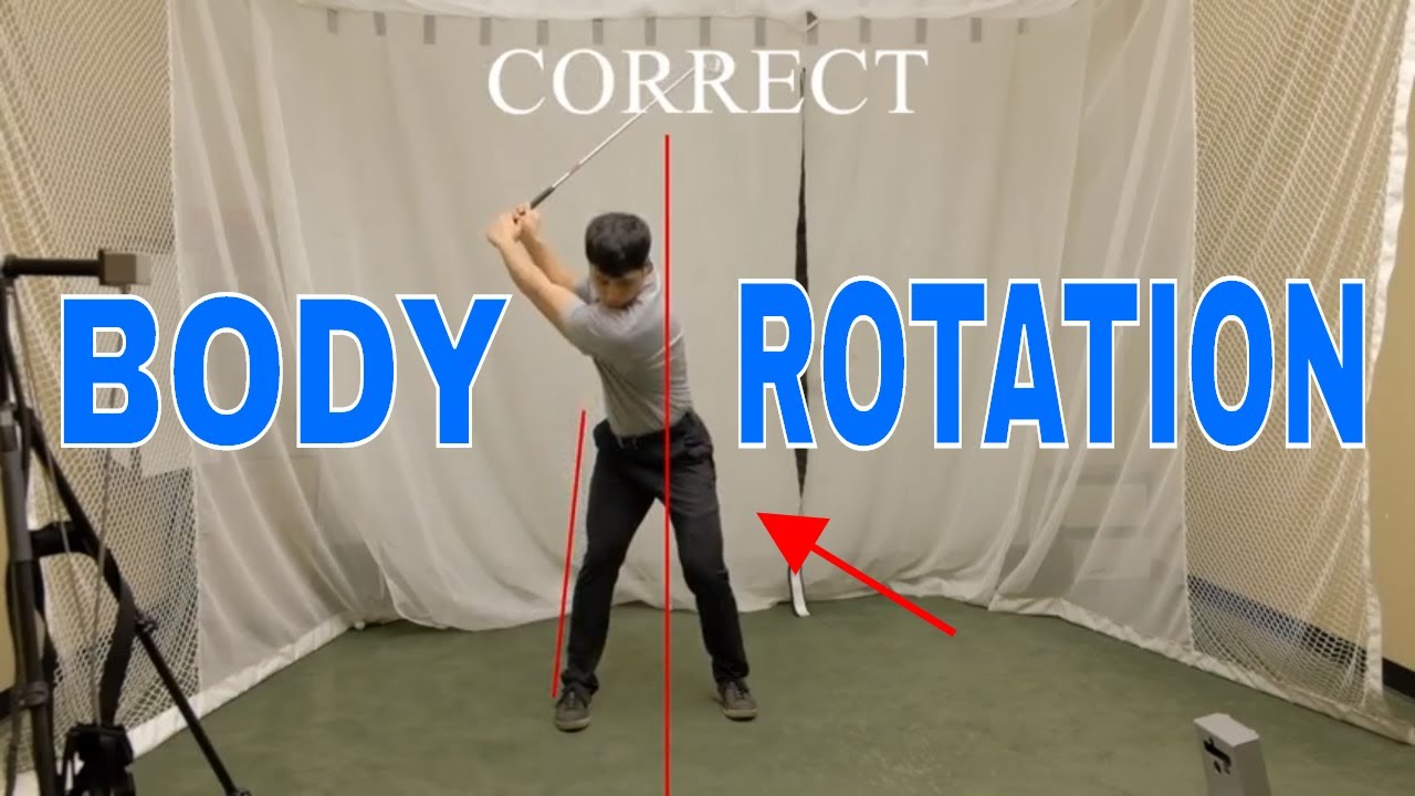 Beginner Series Episode 4:  BODY ROTATION