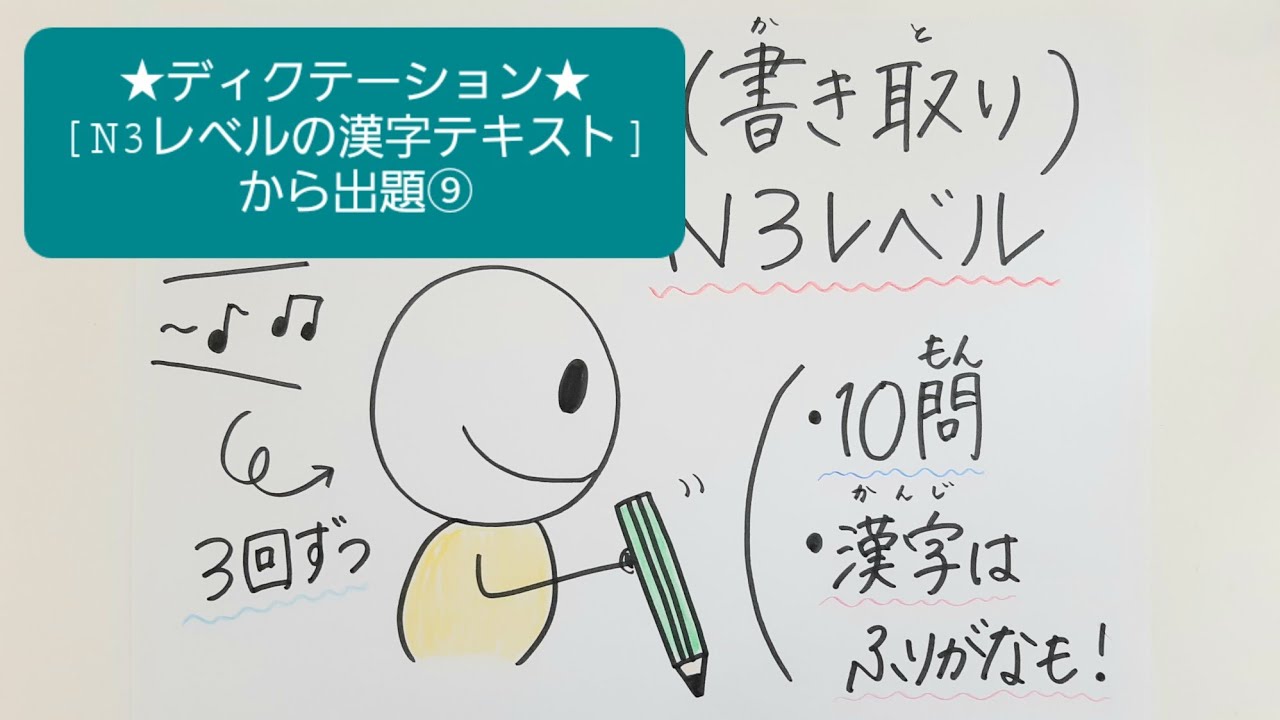 ★ディクテーション(書き取り)★【N3レベルの漢字テキスト】から出題⑨　N3レベル　※漢字あり