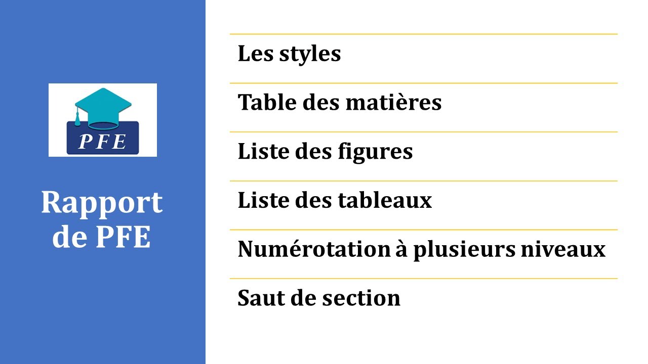 Normes de rapport PFE : Styles , Table des matières, Liste des tableaux, figures, saut de section...