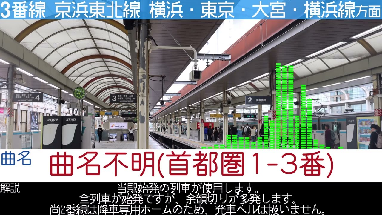 桜木町駅発車メロディー集
