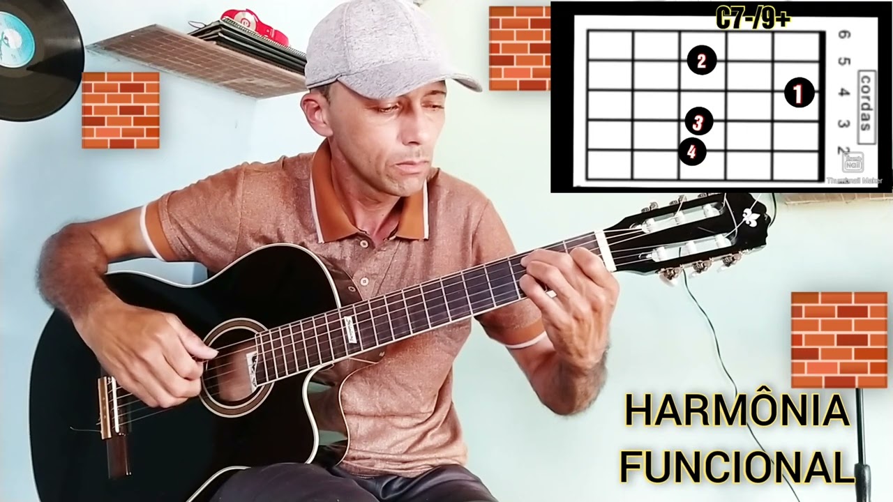 🎼 #HARMÔNIA FUNCIONAL. BLOCO DE ACORDES.👁️‍🗨️