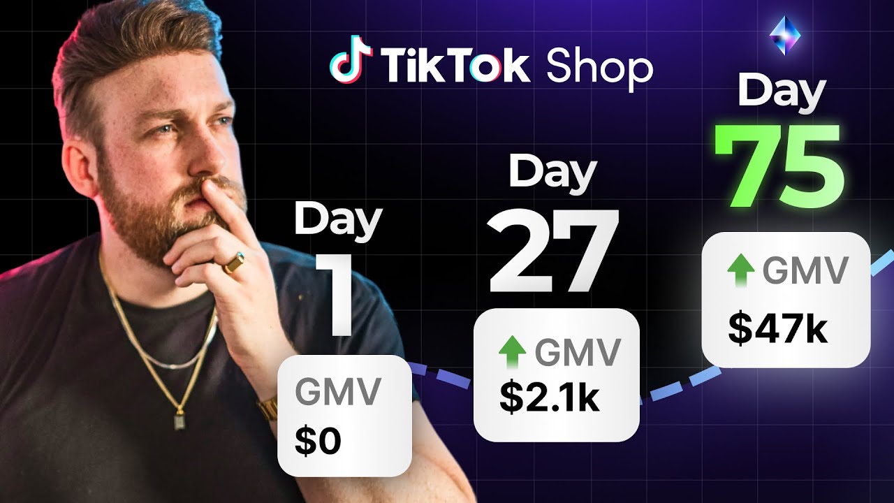 How to Launch a Profitable TikTok Shop in 90 Days (For Ecom Brands)