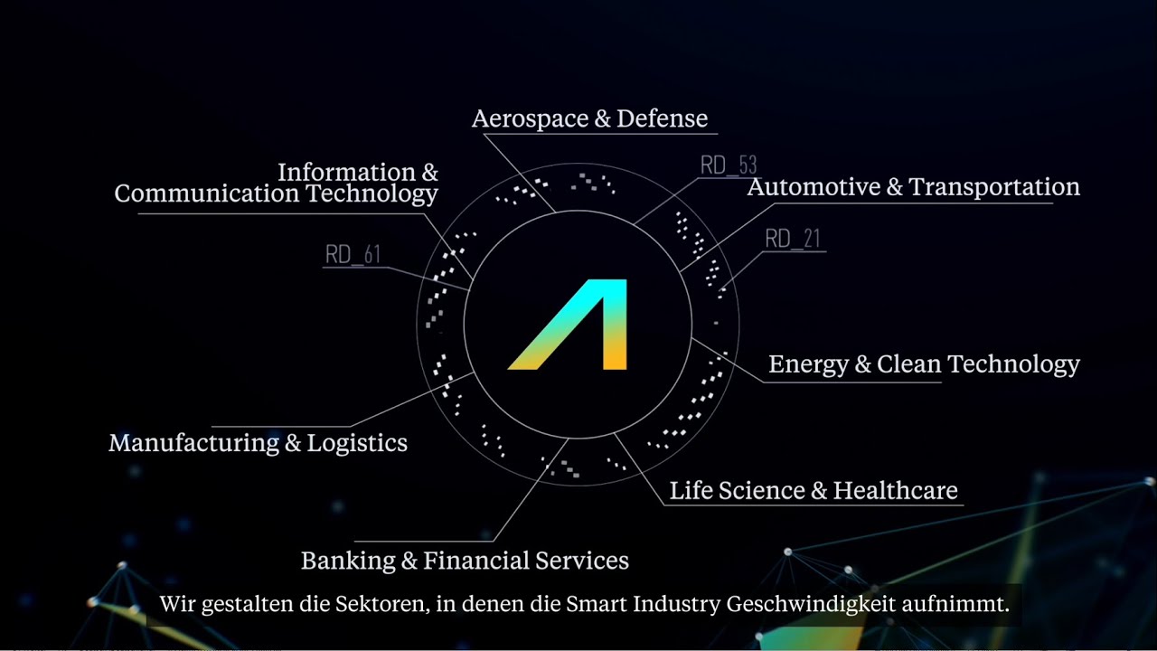 Akkodis Brand Video