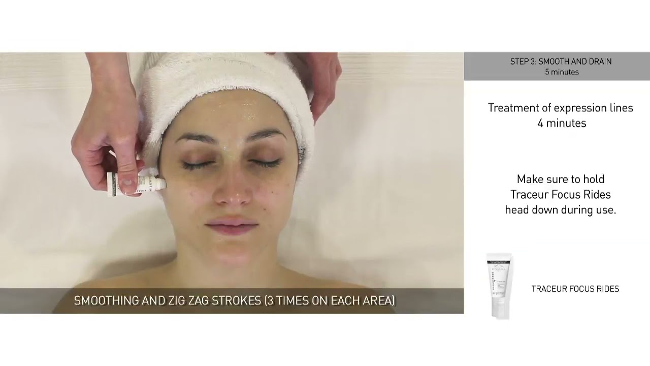 УПРАВЛЕНИЕ ВОЗРАСТОМ: ESTHE-LIFT - профессиональный уход от Institut Esthederm