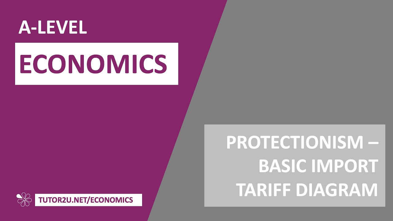 Key Diagrams - Import Tariffs