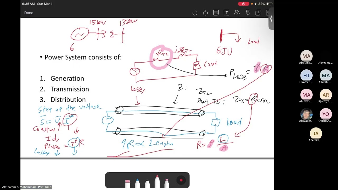 01 Substations 1