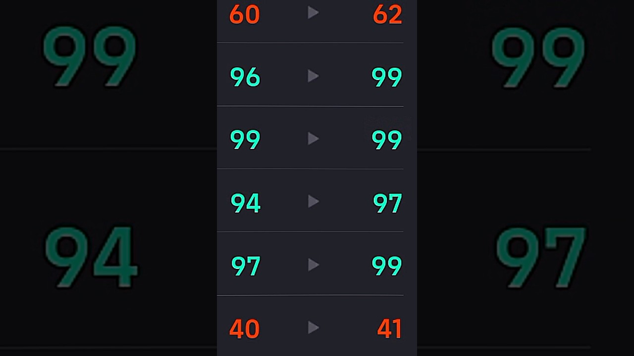 Secret GP player 💀CB + LB 🔥#efootball #efootball2025 #shorts