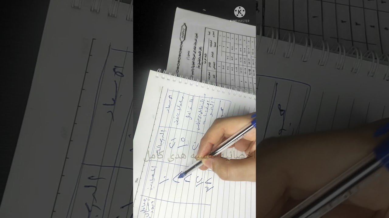 شرح مقياس جيليام للتوحد