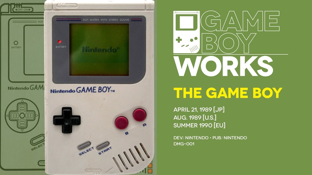 Game Boy retrospective: DMG-001 | Game Boy Works #000