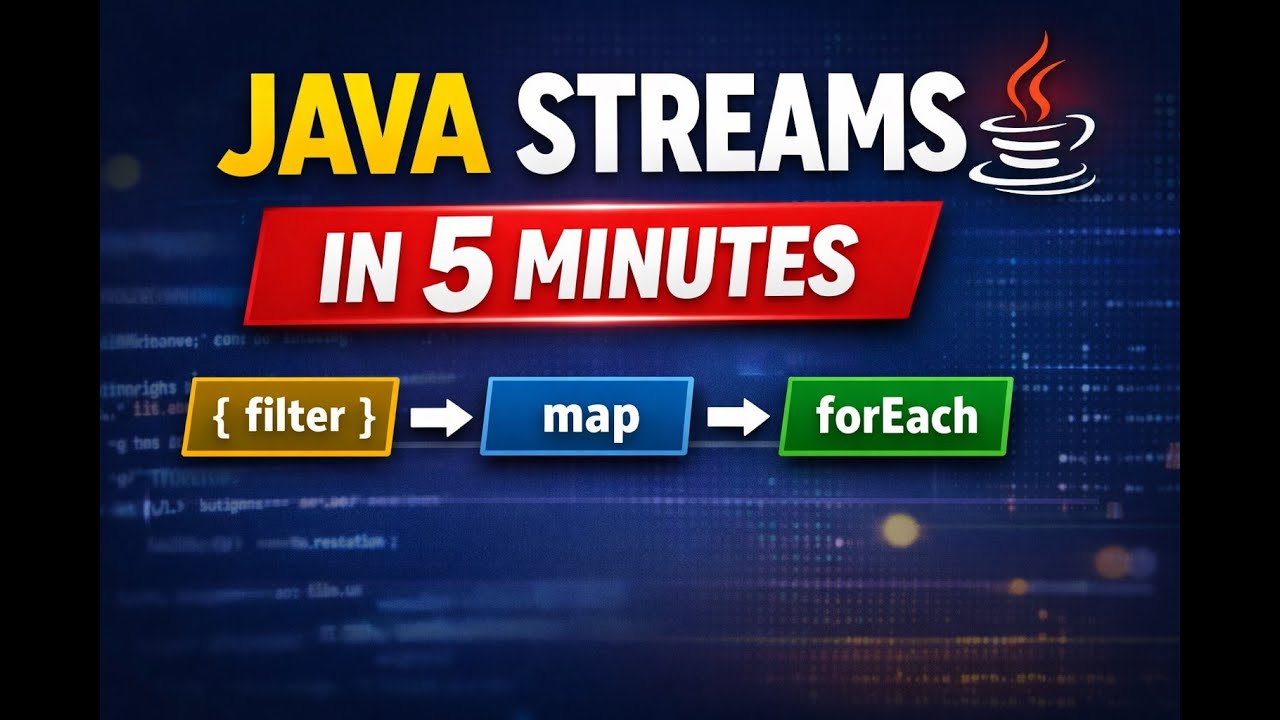 Java Streams Explained in 5 Minutes | filter, map & forEach with Example