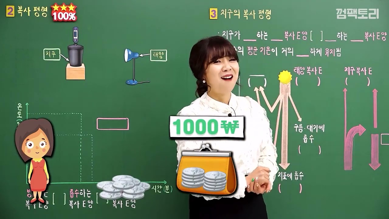 [중3과학] 복사 에너지와 지구의 복사평형 - 온리원 안현정 선생님