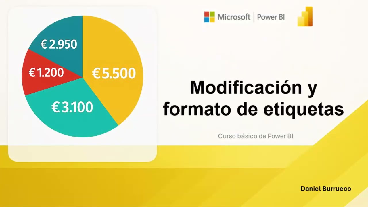 Power BI | Modificación y formato de etiquetas
