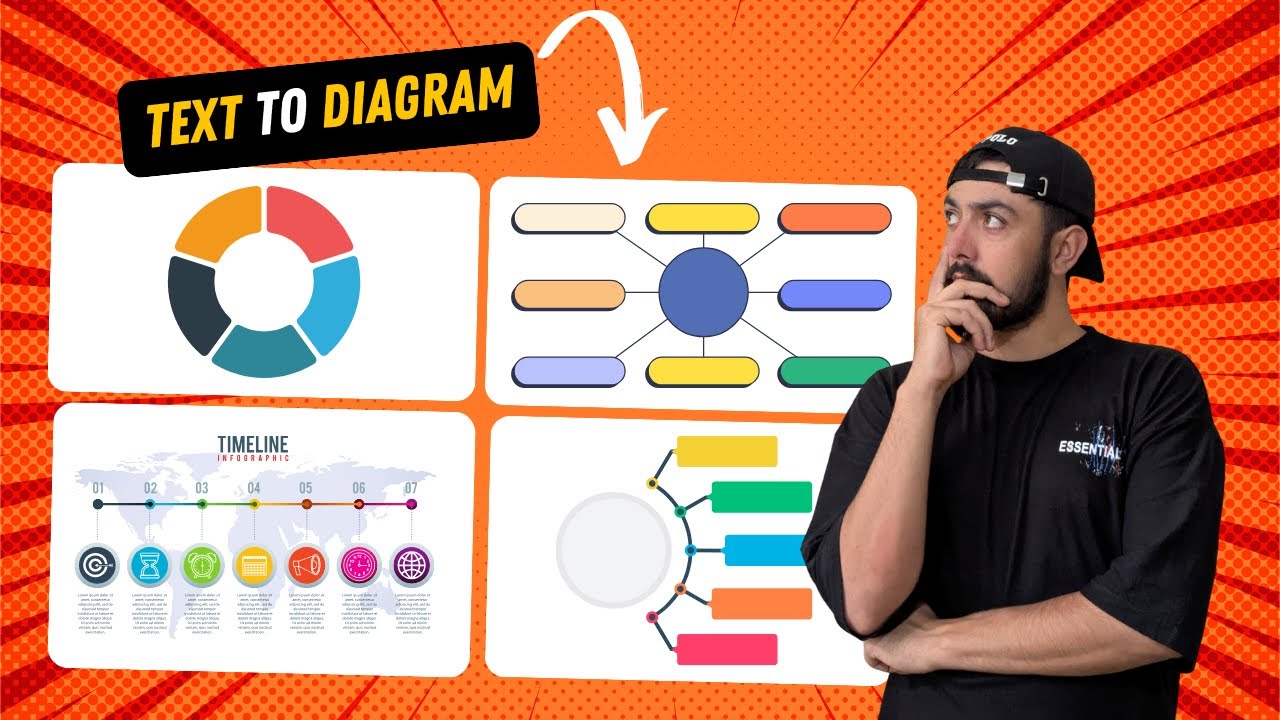 Stop Wasting Hours! Make Stunning Diagrams in Seconds with AI