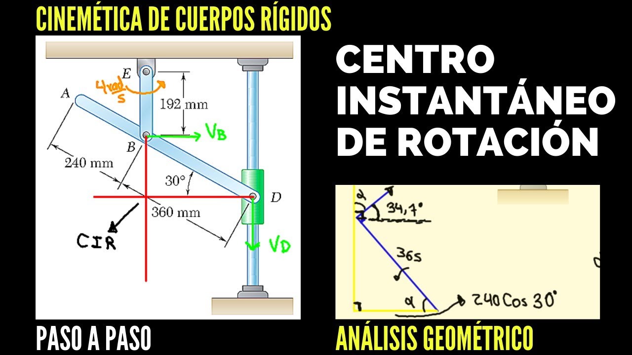 ♻ CENTRO Instantáneo De ROTACIÓN II ✅ [Ejercicios RESUELTOS]