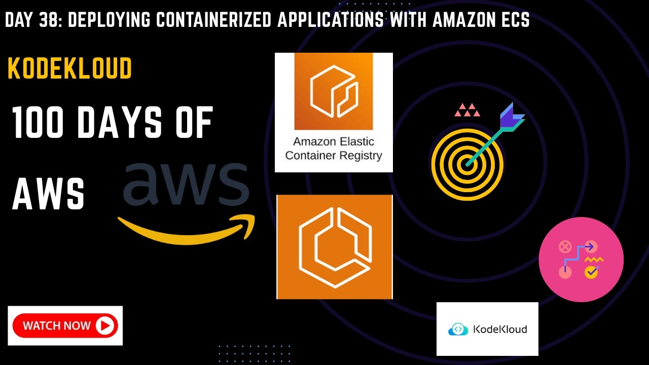 Day 38: Deploying Containerized Applications with Amazon ECS | 100 Days of AWS Cloud