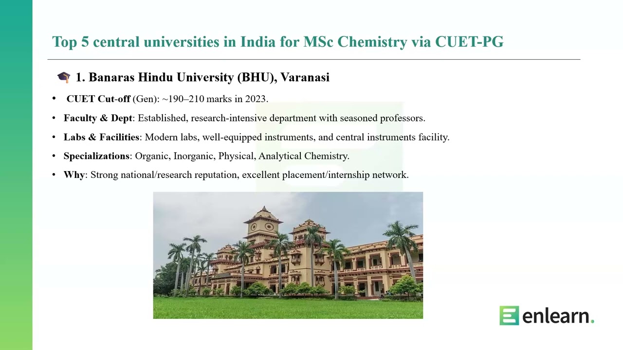 CUET PG Chemistry Orientation | Important Topics & Study Plan | ENLEARN ACADEMY
