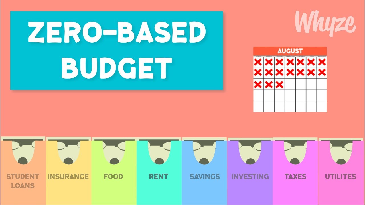 How To Save Money With A Zero Based Budget!