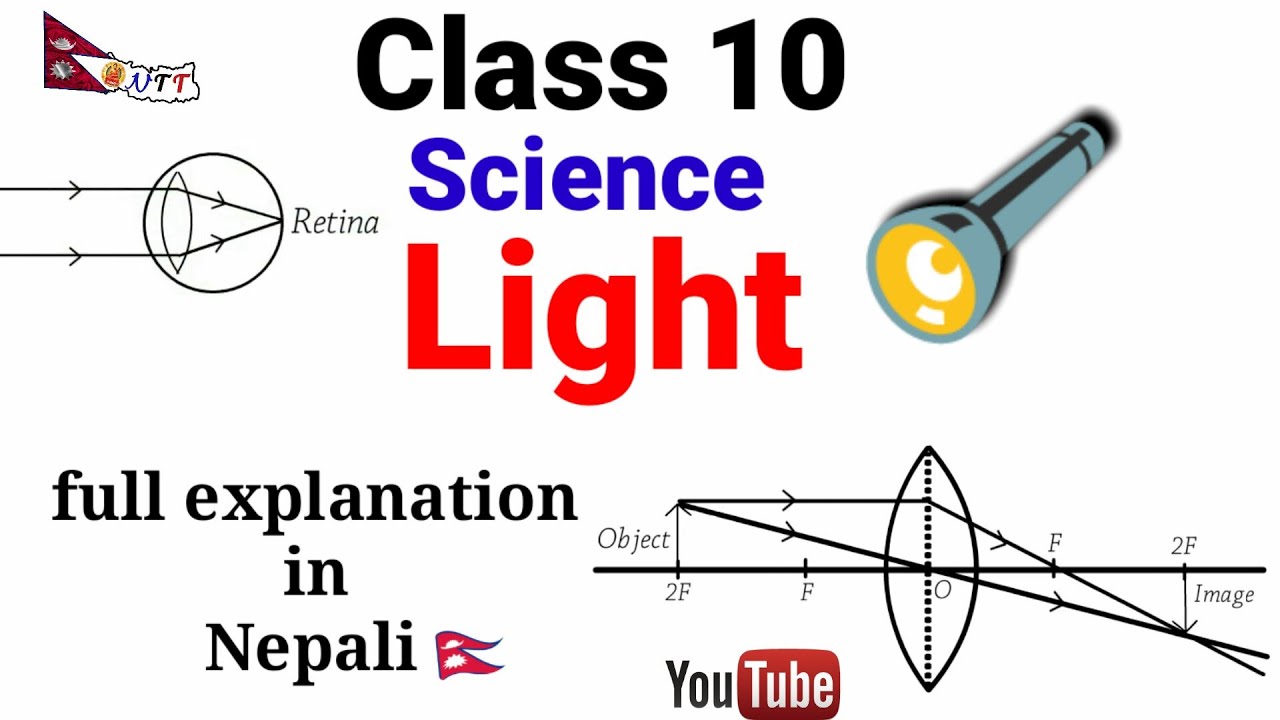 Light in Nepali | Class 10 | Science | Full explanation with animation | By Bhuwan Guragain