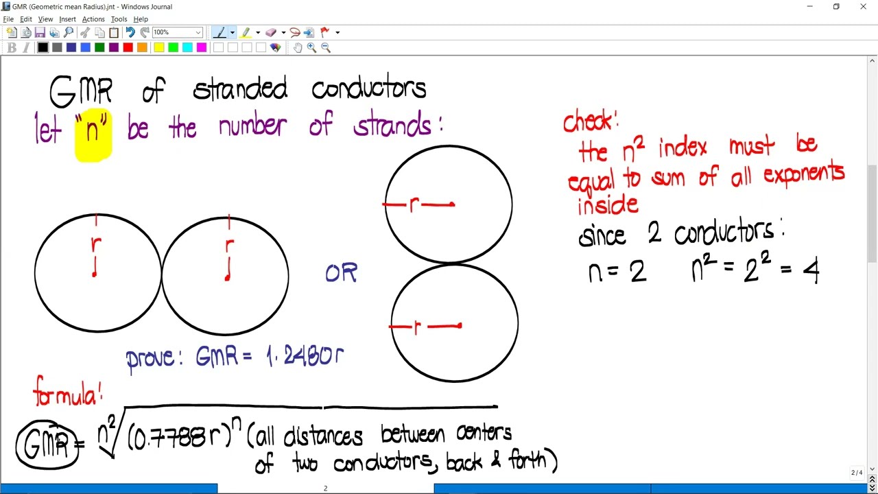GMR (Geometric Mean Radius)  of Stranded Conductor: Power Systems (TAGALOG)