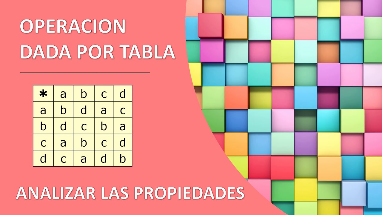 Ejemplo de Grupo abeliano finito dado por tabla
