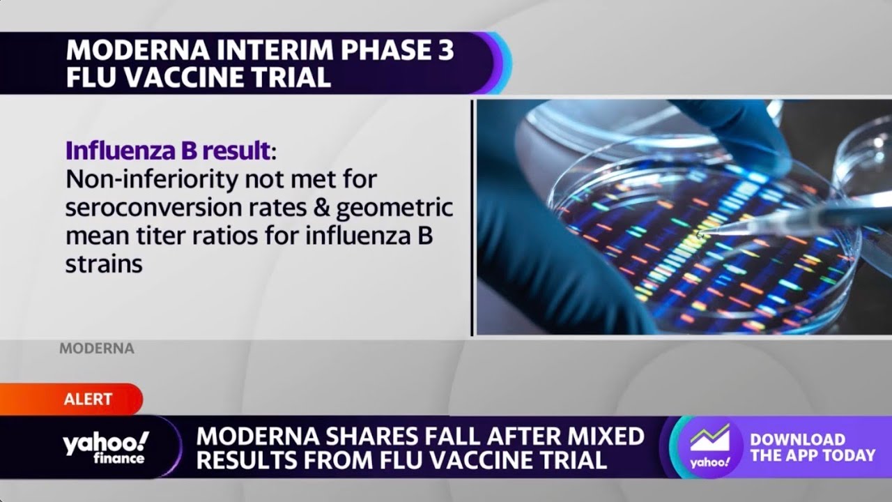 Moderna stock declines on mixed flu vaccine trial results
