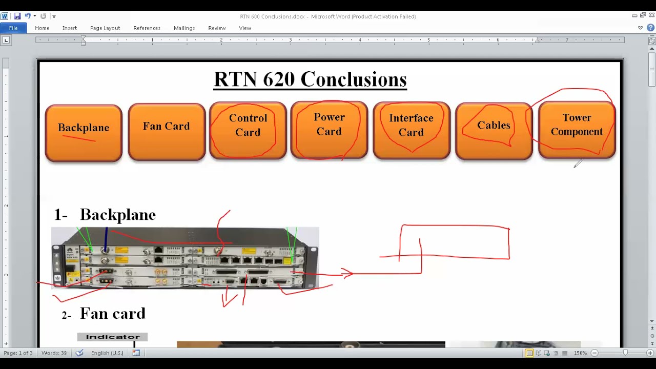 Conclusions Huawei Optix RTN Microwaves 600 Series - (Session-6 and Last one in this series)