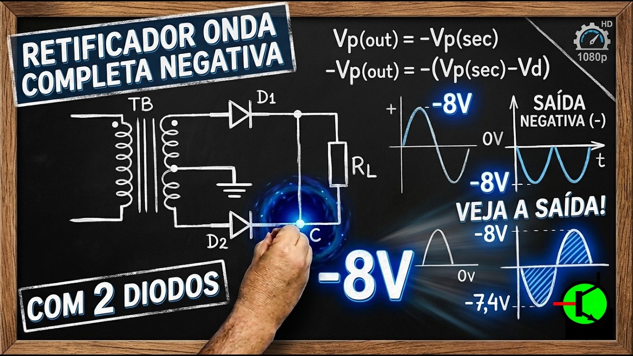 Entende o que acontece no retificador NEGATIVO de onda completa ?