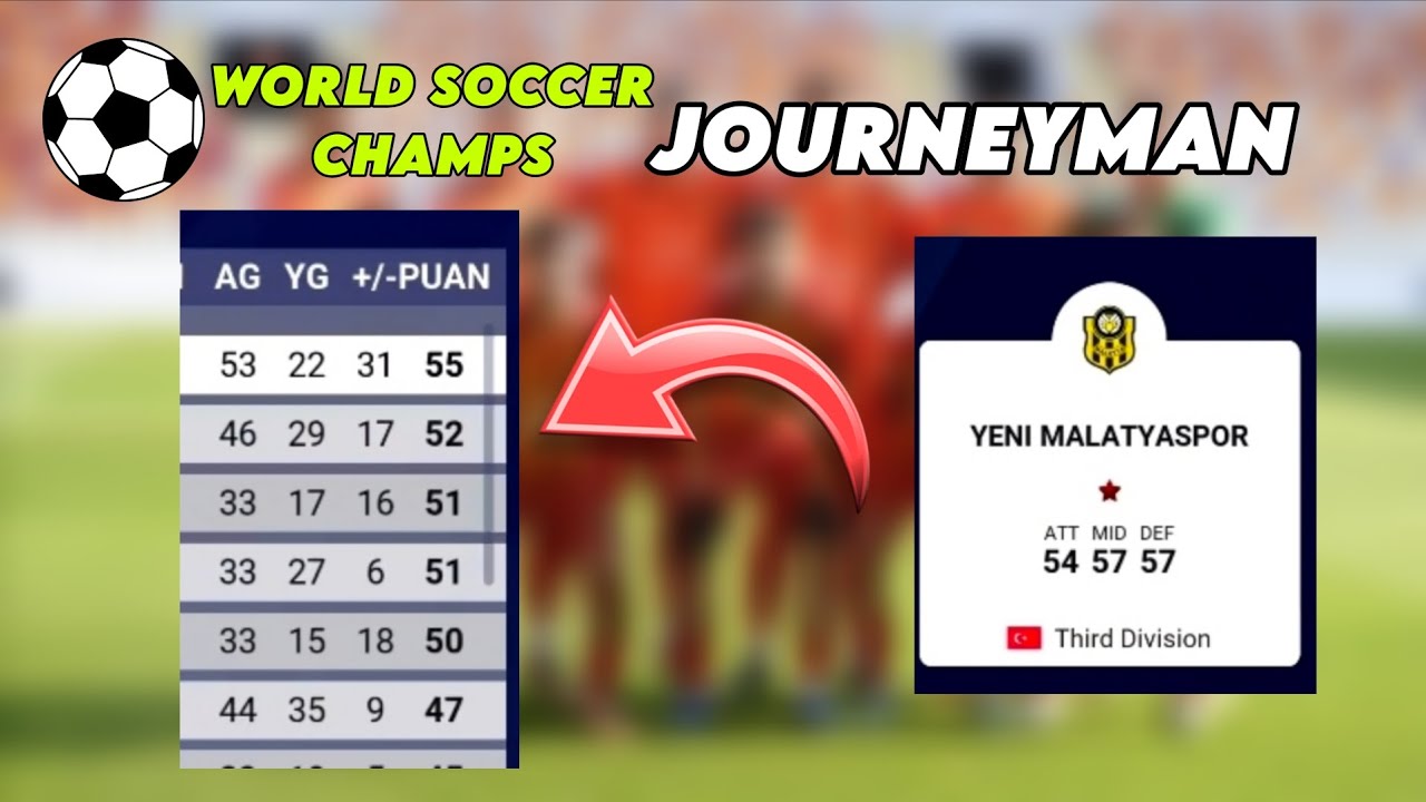 MALATYASPOR'LA MENAJERLİK SERÜVENİMİZ BAŞLIYOR! Ligden Çıkabildik Mi? (WSC Journeyman Bölüm 1)
