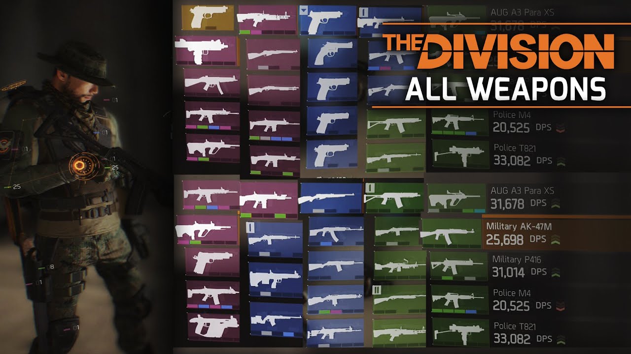 The Division - All Weapons/Grenades/Sidearms Showcase (General Gun Types)