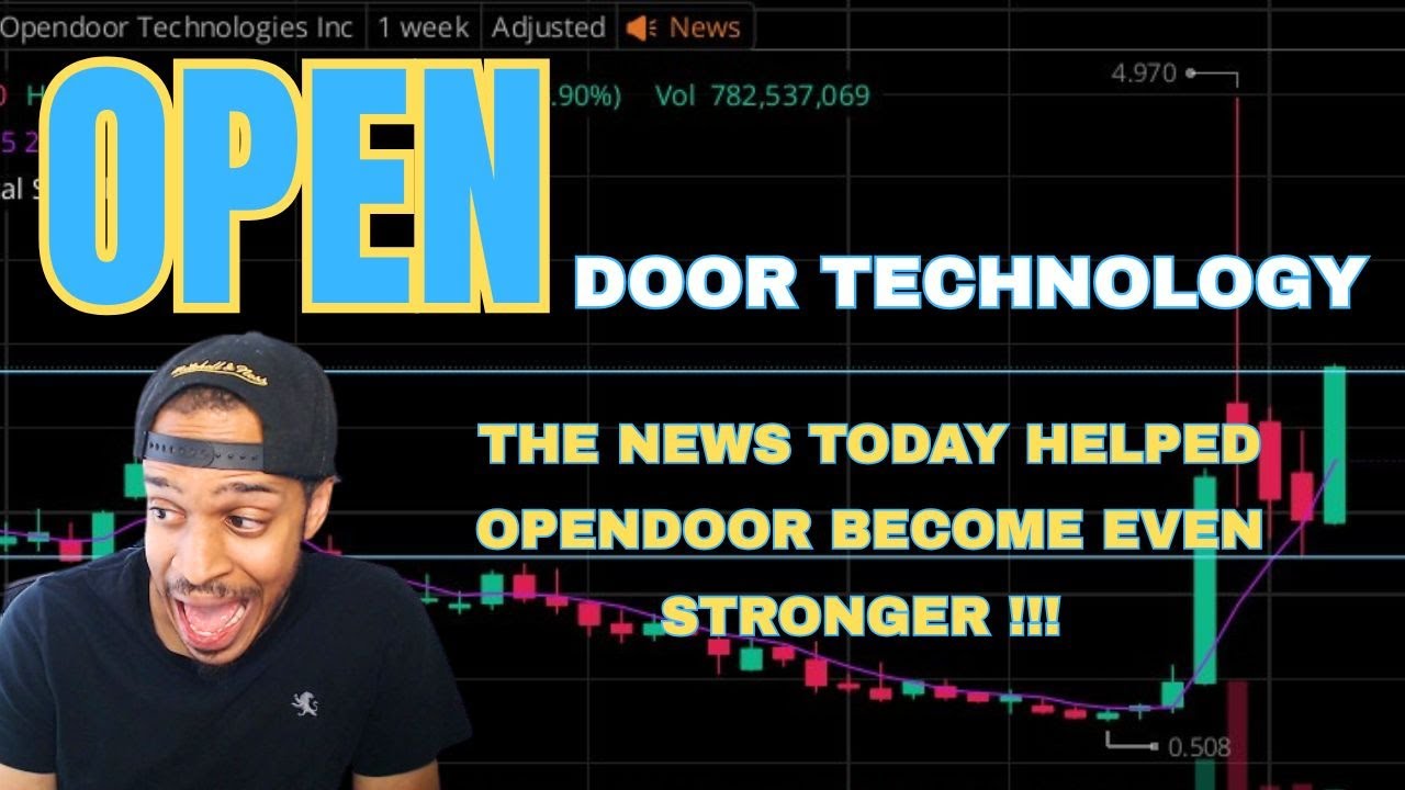 Opendoor Stock: OPENDOOR is looking better and better