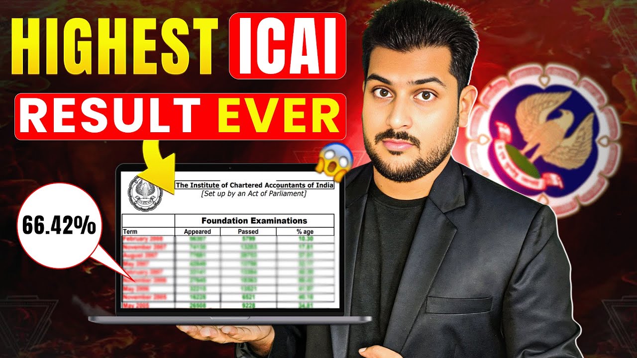 Biggest ICAI Passing % in History? | May 2025 CA Exam Expected Results