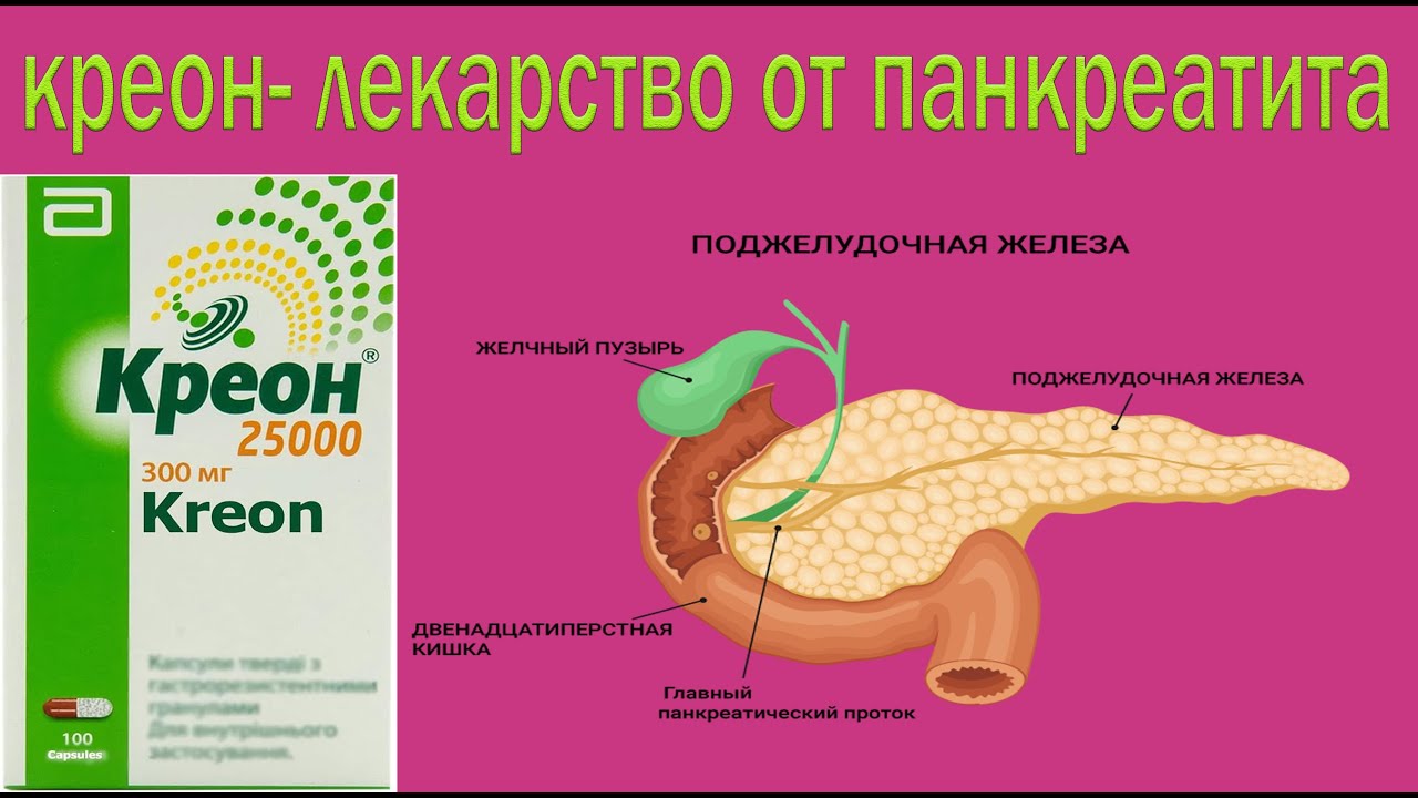 Креон-лекарство от панкреатита, анемии, метеоризма, колита.