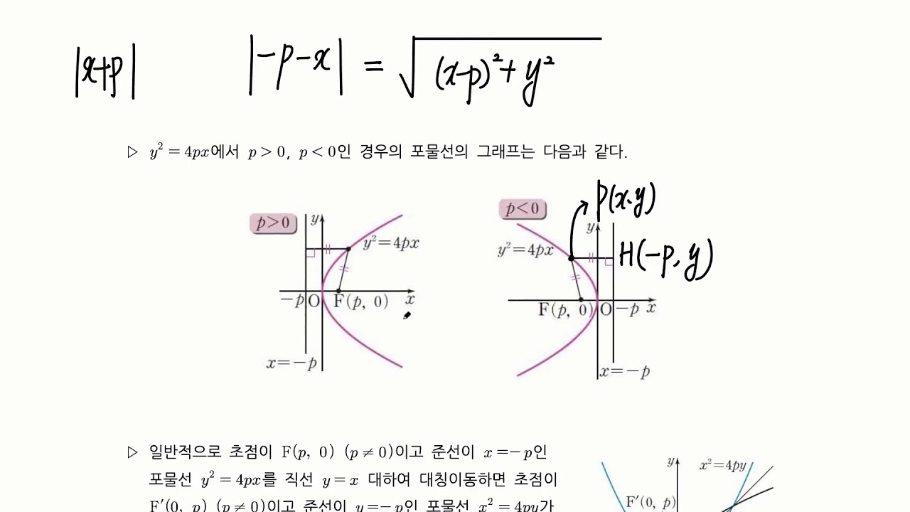 기하-1-1 포물선의 정의 및 포물선의 방정식