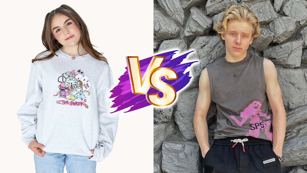 Piper Rockelle VS Lev Cameron Khmelev Glow Up Transformations ✨2023 | From Baby To Now