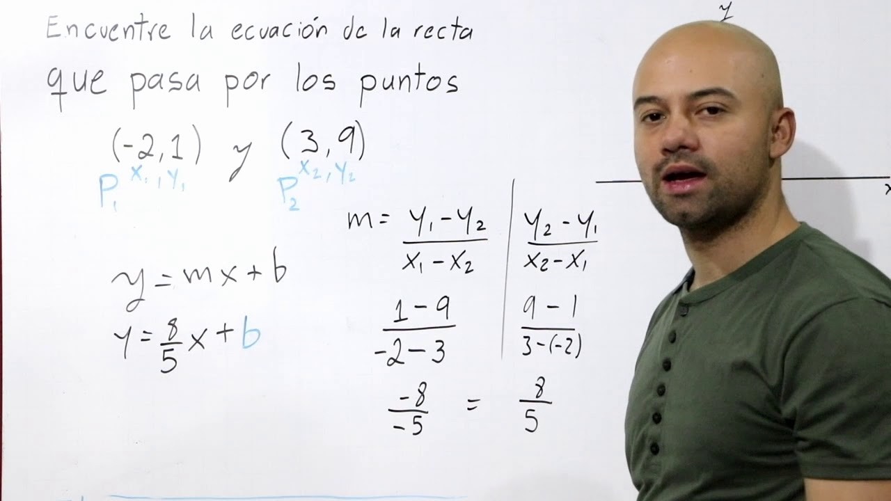 Como encontrar la Ecuación de una Recta dados 2 puntos | Gráfica de una #recta