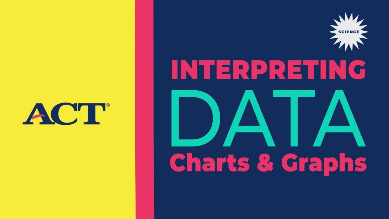 ACT Prep &ndash; Interpreting Data Charts & Graphs
