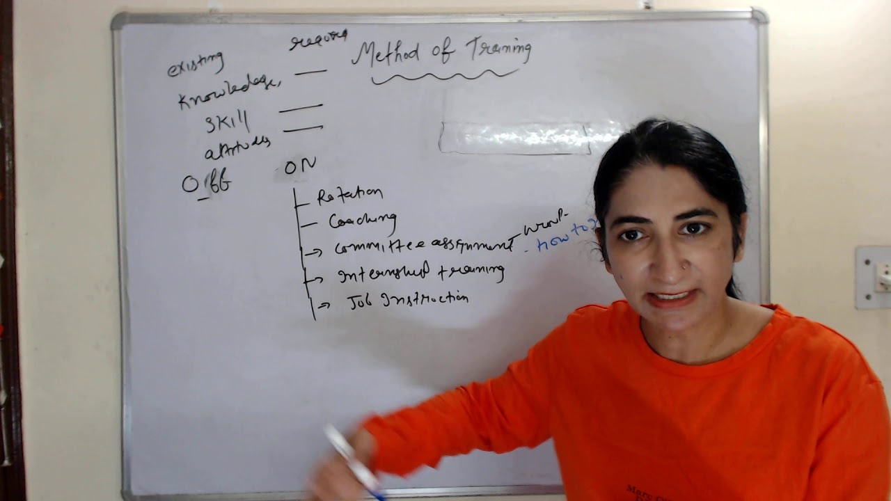 Method of Training